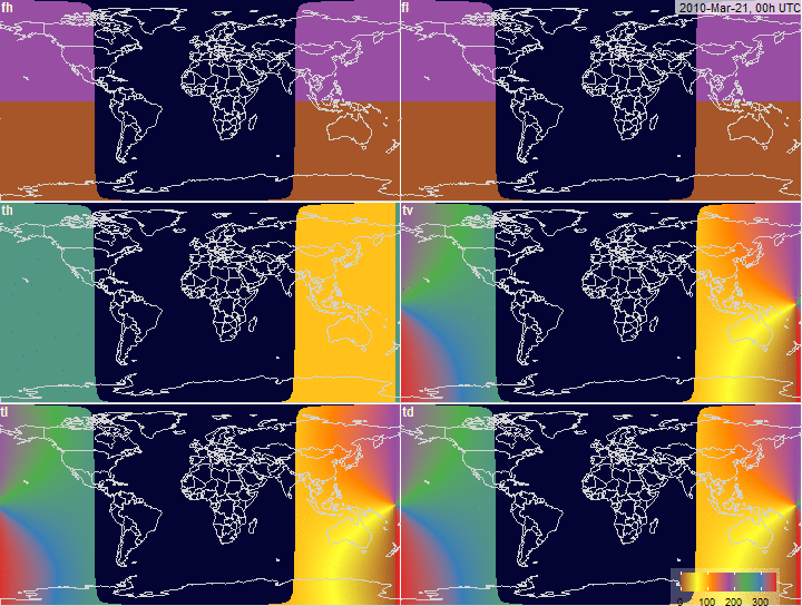 PV-array azimuth_N (facing North) by tracking systems