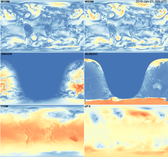 MERRA-2 variables in merra2ools database