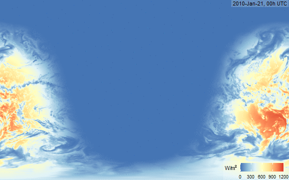 Global Horizontal Irradiance